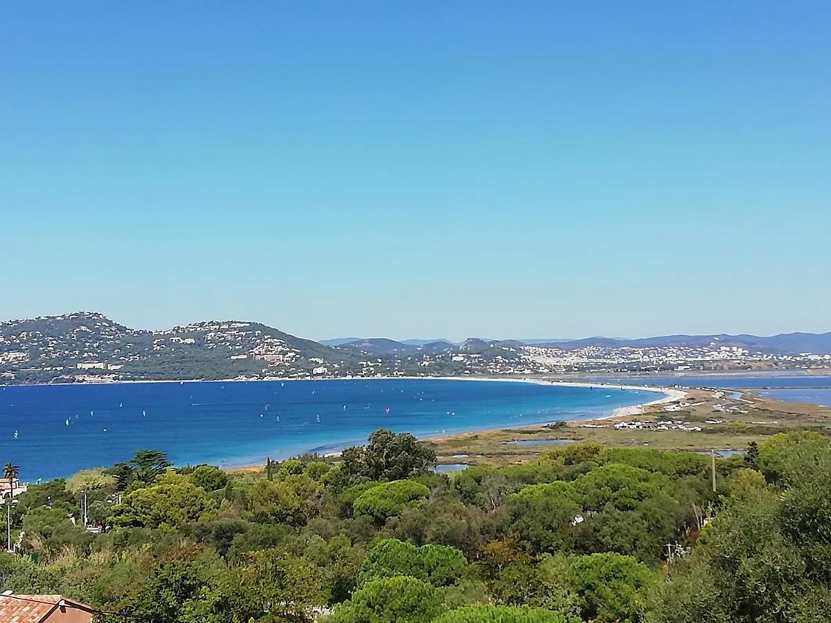 Villa L'Arbanaise Vue Mer Piscine Presqu'Ile Giens By Hc Йер